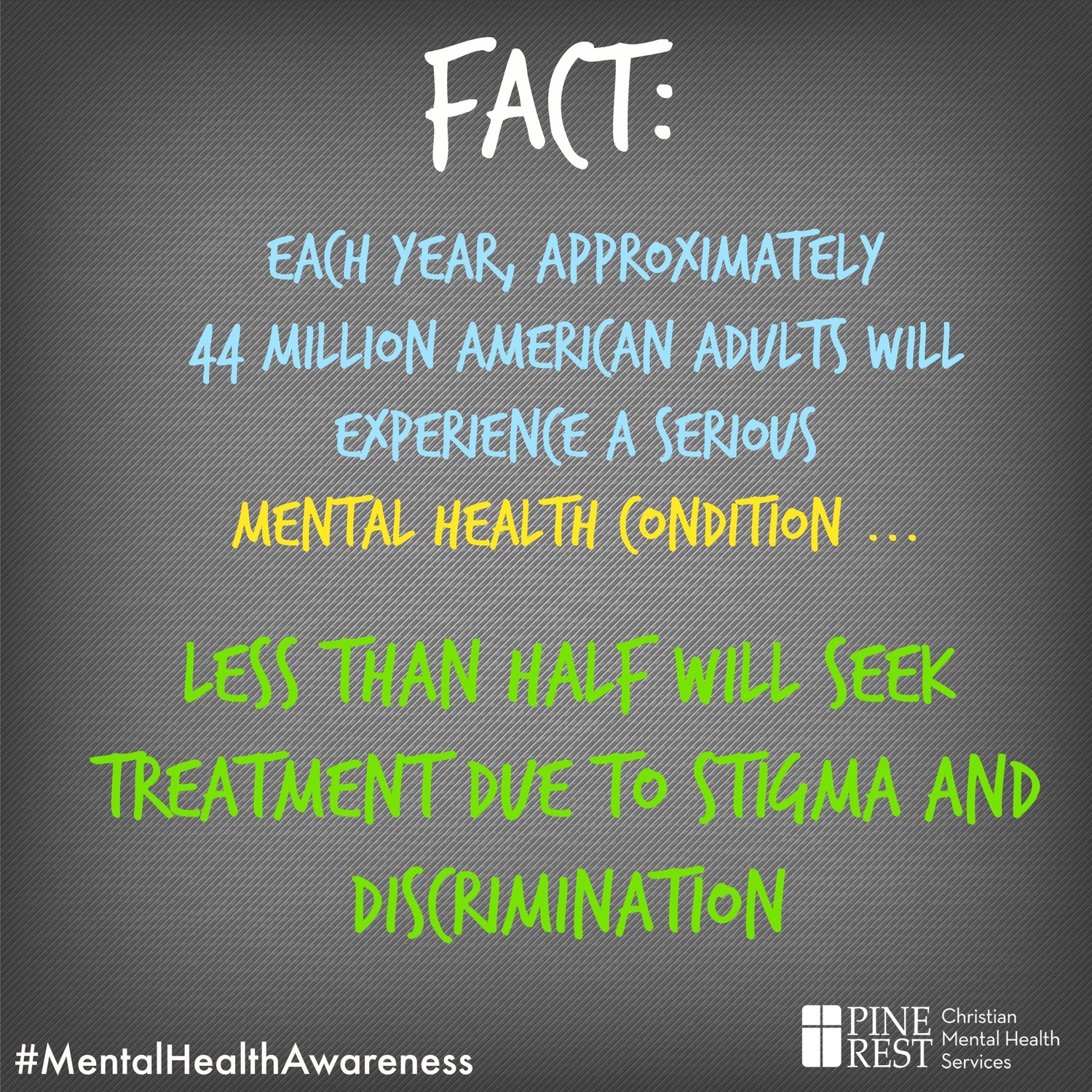 Mental Health Awareness